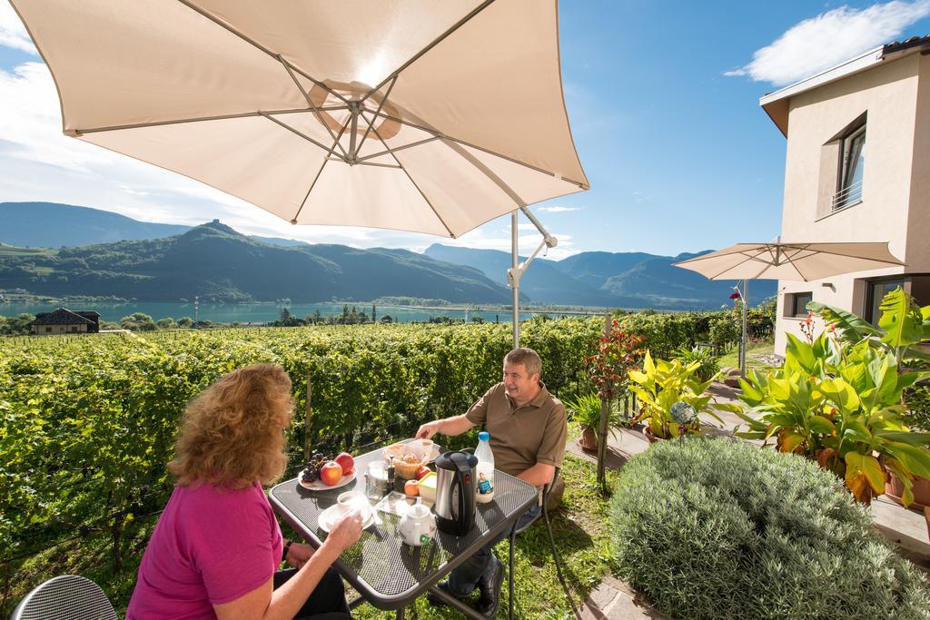 Apartment mit Seeblick