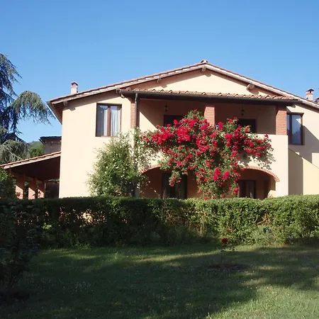 Villa Buonasera Agriturismo-2