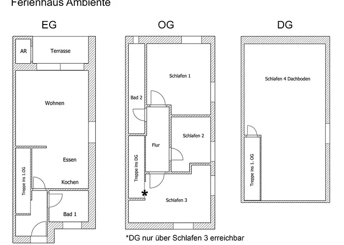 Ferienhaus Ambiente Neuharlingersiel